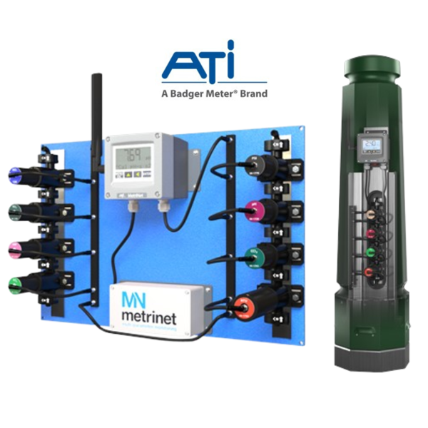 Analytical Technology: Monitores de calidad de agua y Detectores de gases tóxicos/reactivos